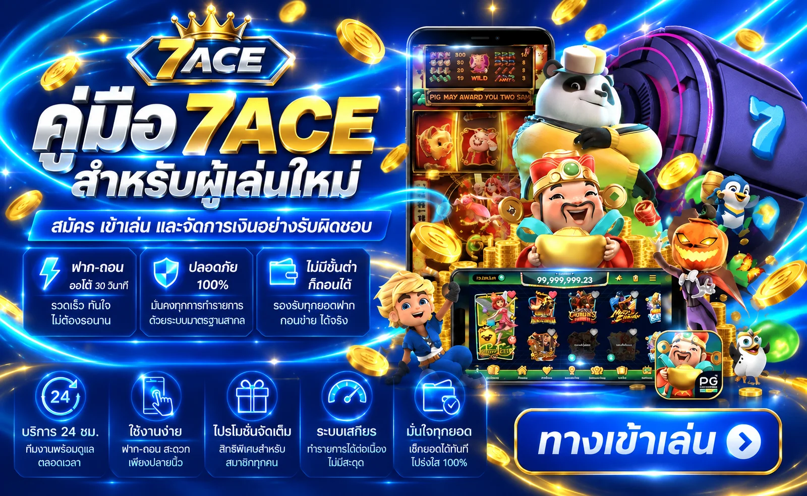 7ACE วิธีเลือกเกมสล็อตจากค่า RTP